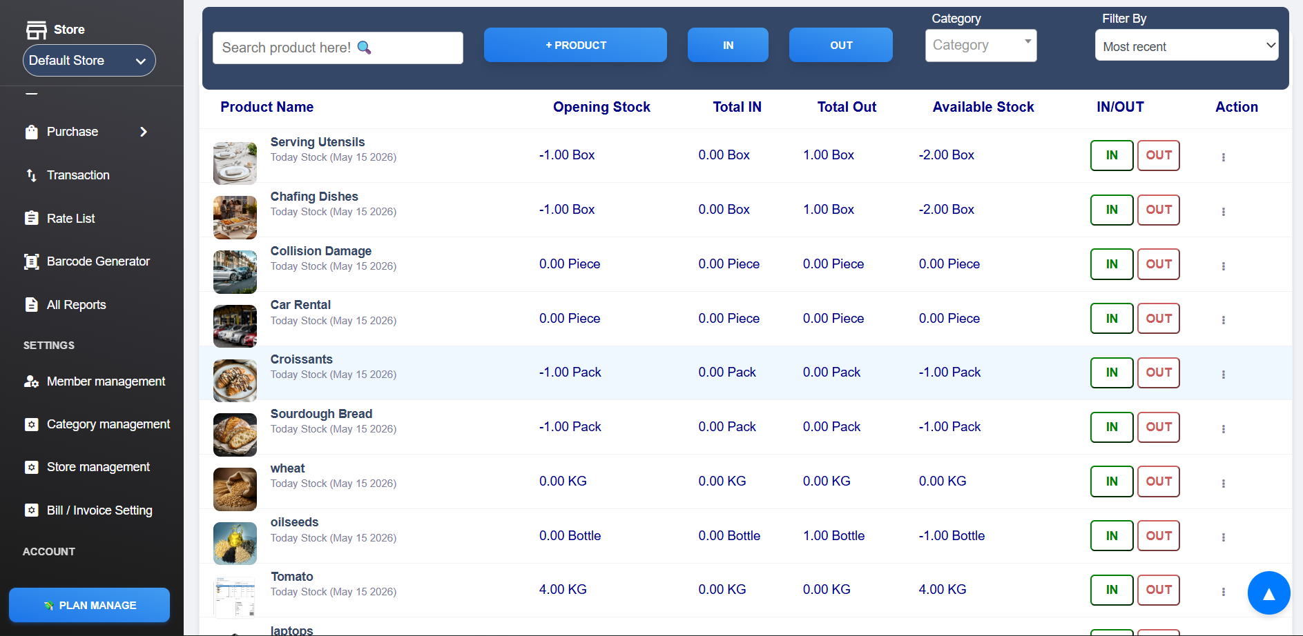 Inventory Management Dashboard